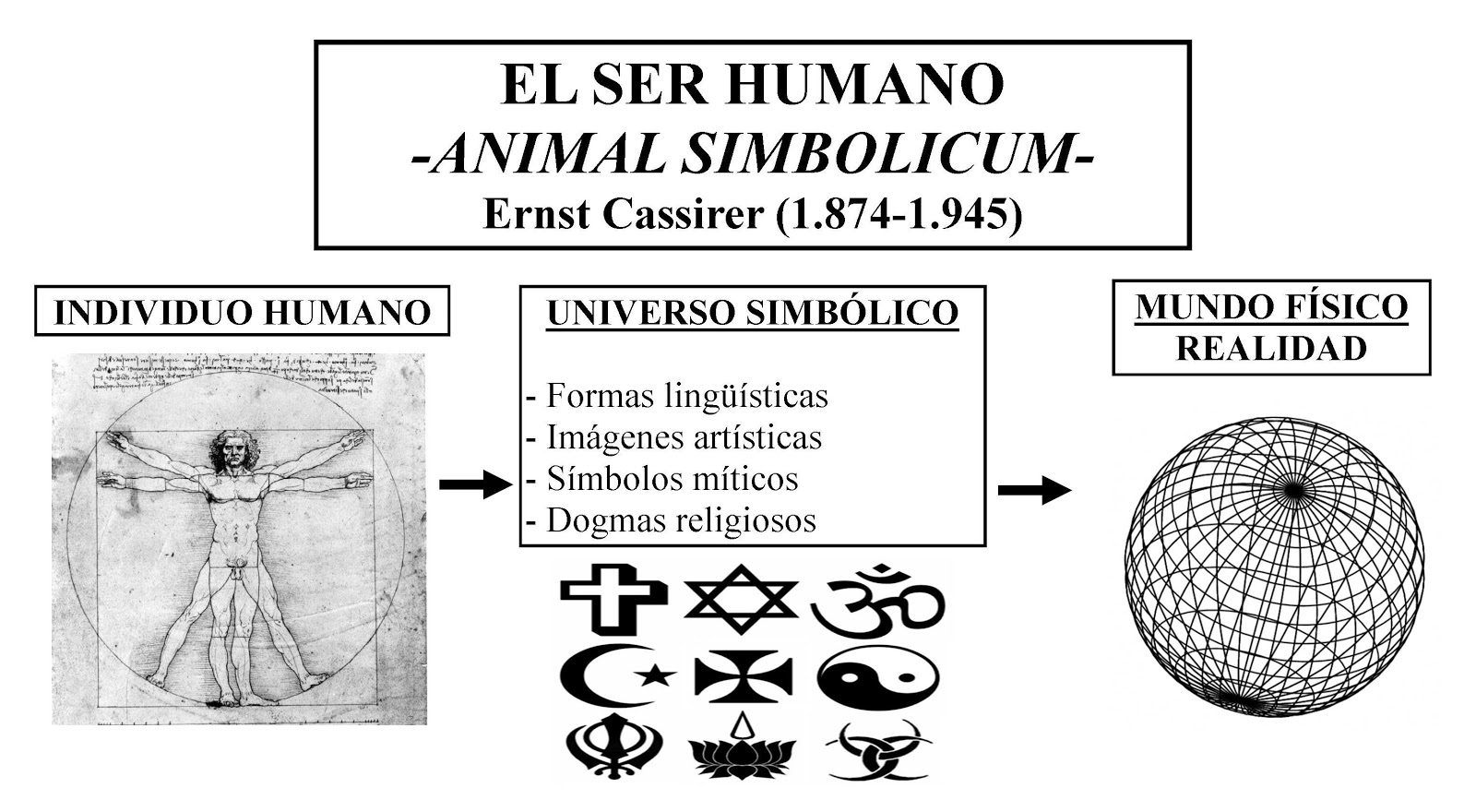 Descubre el Enigmatismo del Eneatipo 2: El Animal Simbólico